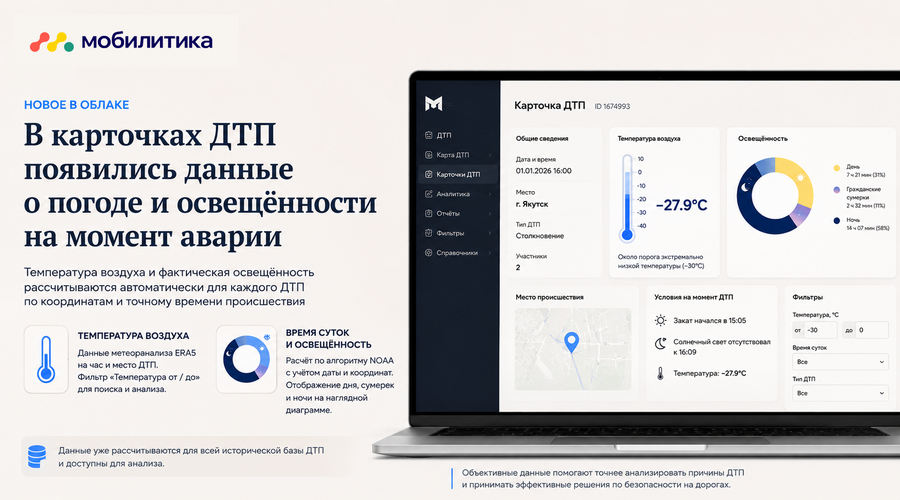 «Мобилитика» добавила в карточки ДТП данные о реальной погоде и освещённости